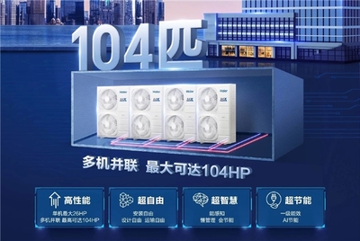 海爾多聯(lián)機全線標配AI，引領智能家居系統(tǒng)邁入深度協(xié)同新時代