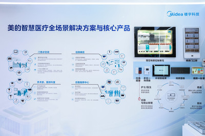 美的樓宇科技亮相2024智能建筑展 多場(chǎng)景智慧建筑方案點(diǎn)亮未來(lái)空間
